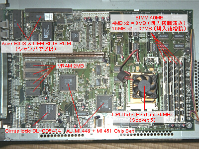 摜FFMV-DESKPOWER H (575D4)  Acer  V12LC }U[{[h